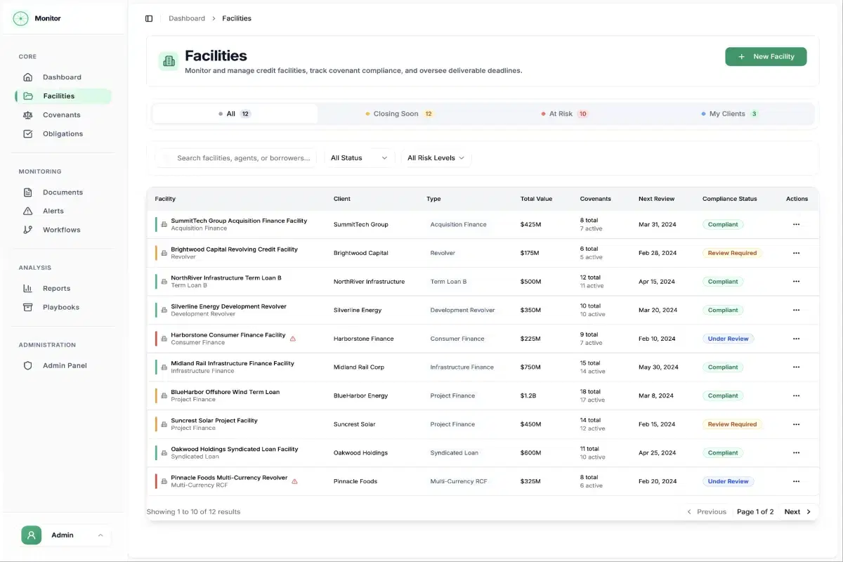 Facility Covenant Monitoring - A shared lawyer/client platform that structures loan covenants, automates deliverables and compliance tests, and alerts lawyers and clients to upcoming deadlines or breaches with built-in workflows and audit trail
