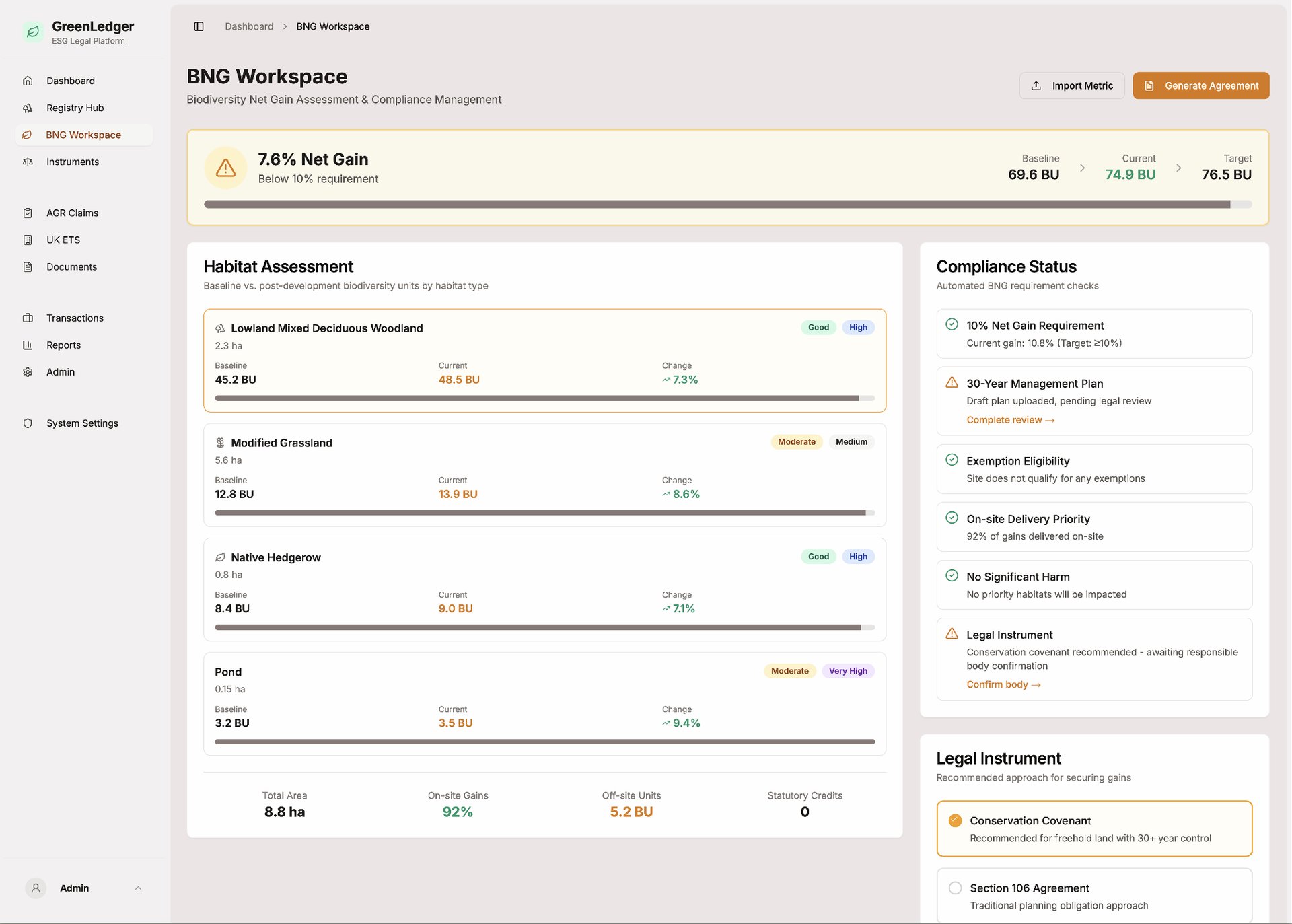 GreenLedger solution