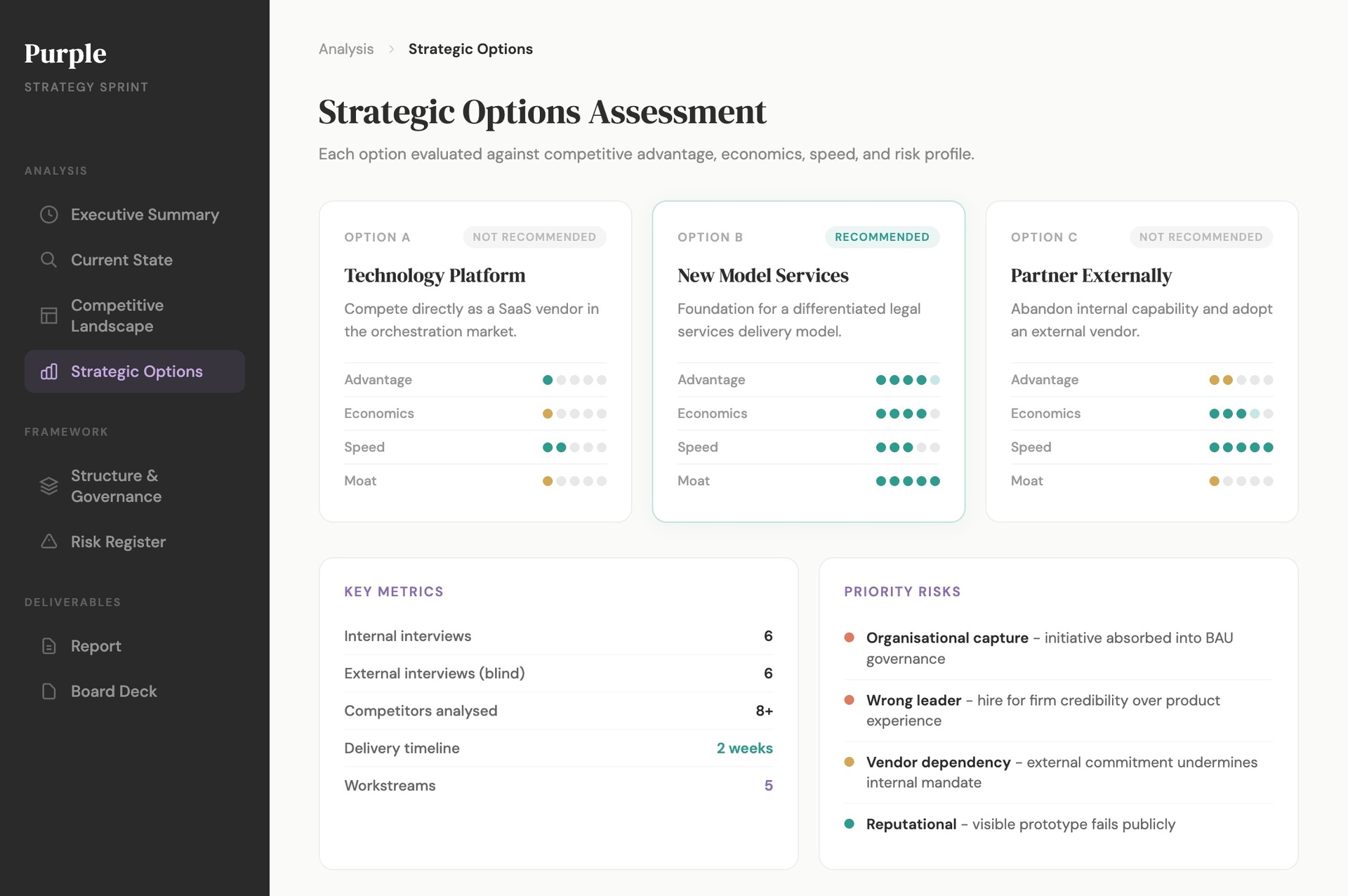 Commercialisation Strategy - A two-week strategy sprint to evaluate commercialisation options for an internal AI platform, delivering a board-ready strategic report, presentation deck, and decision framework ahead of a critical leadership meeting.