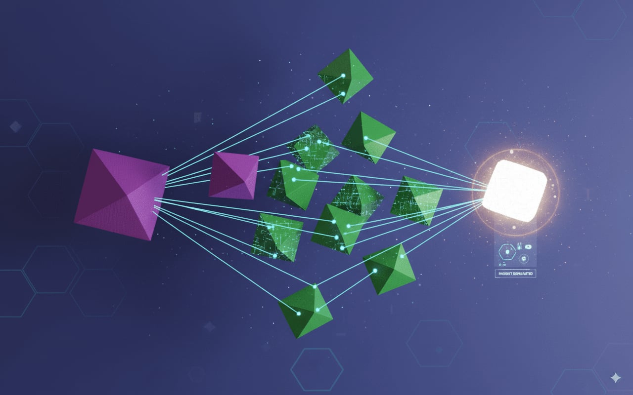 AI Roadmap Discovery challenge